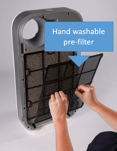 Pre-Filter, bộ lọc thô hay màng lọc thô trên máy lọc không khí là gì?